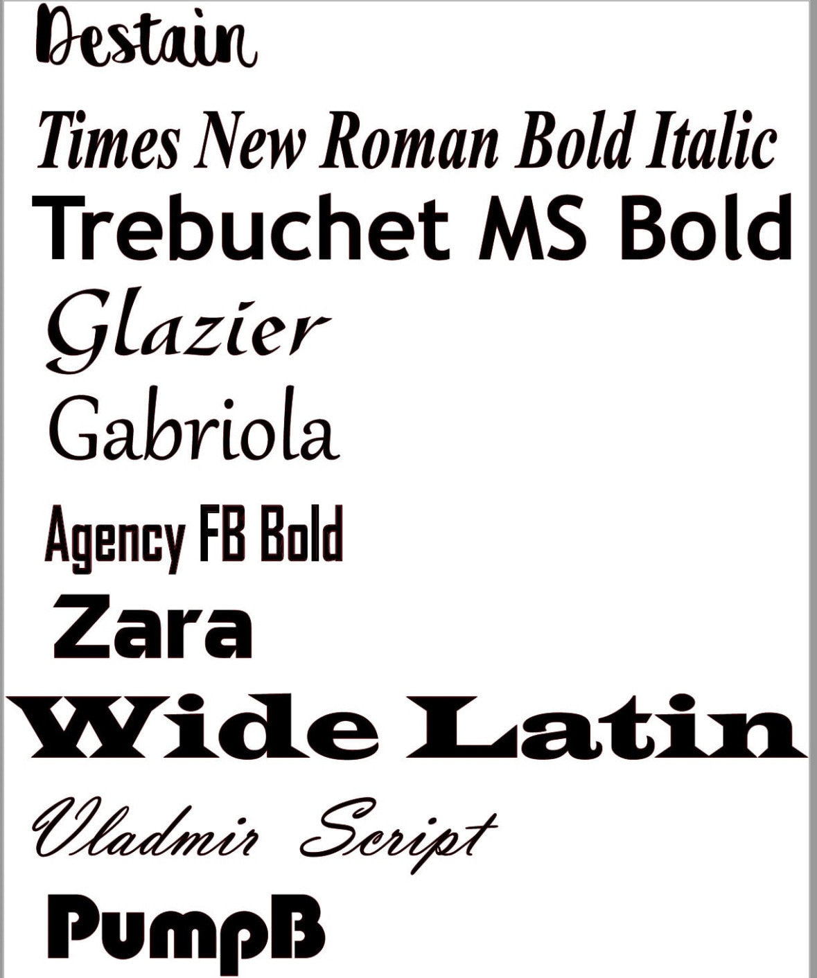 Pyrex Autumn Harvest Wheat Inspired 20 OZ insulated Tumbler with Lid and Option to Personalize